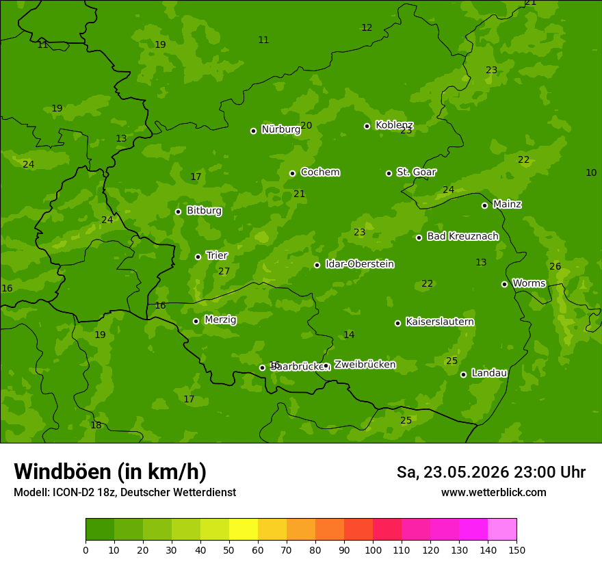 Maximale Windböen