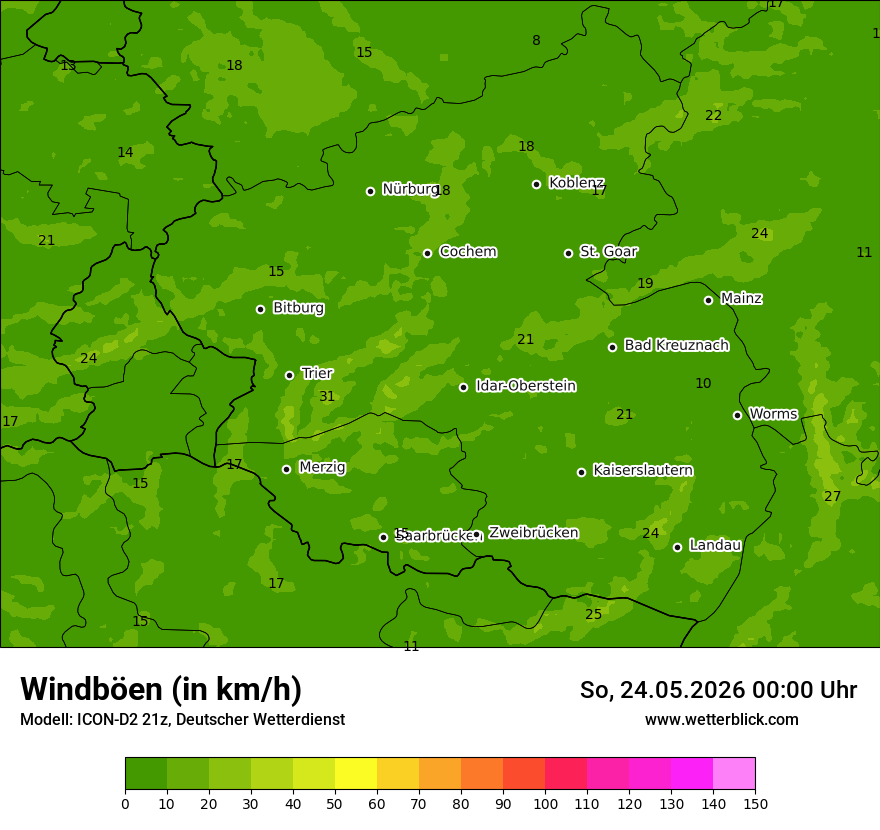 Maximale Windböen