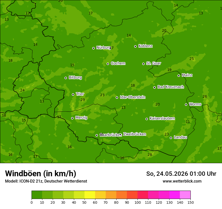 Maximale Windböen