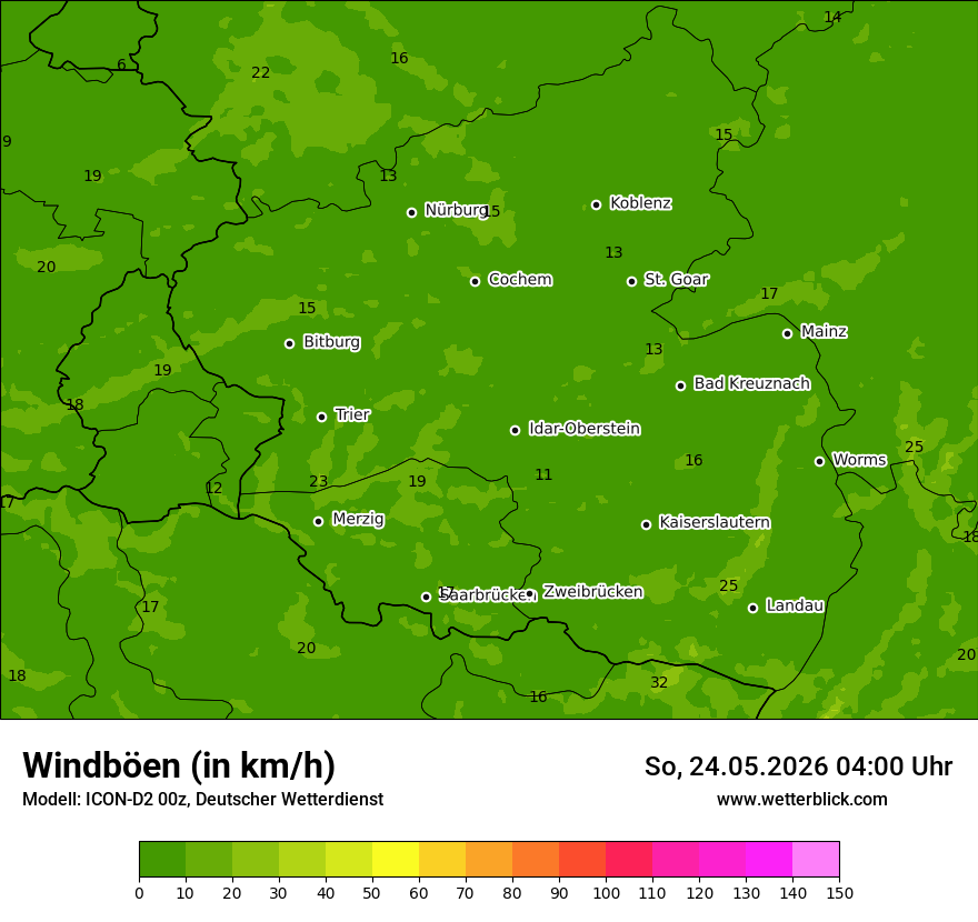 Maximale Windböen