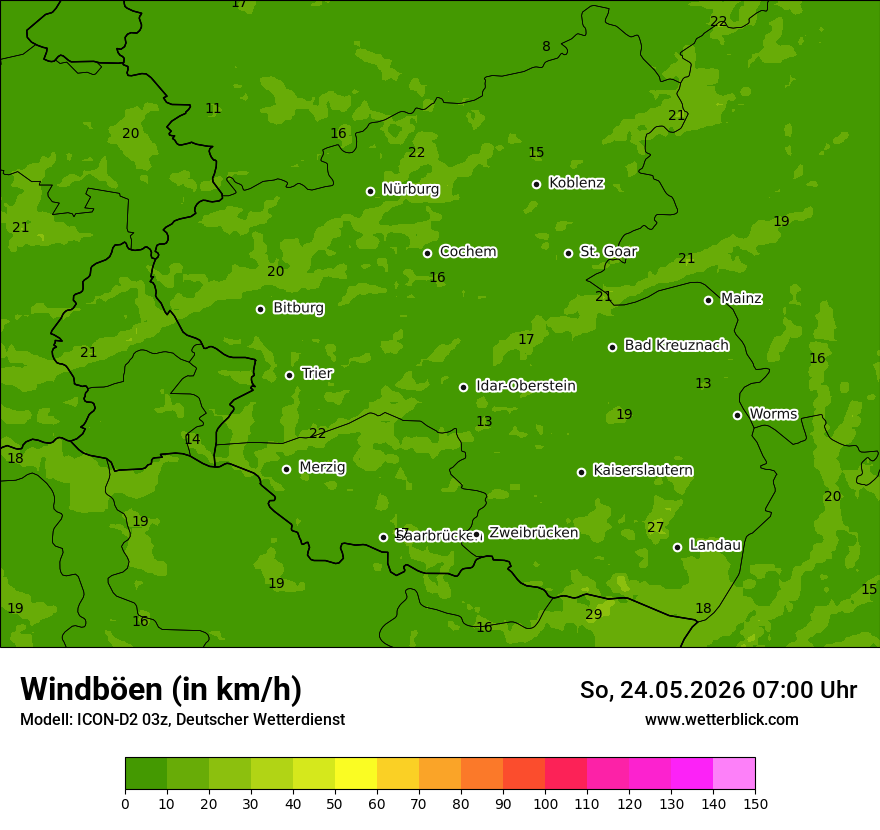 Maximale Windböen