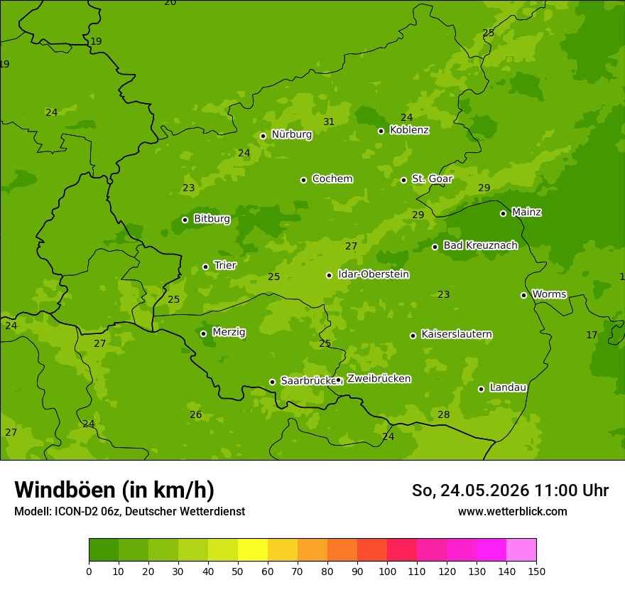 Maximale Windböen