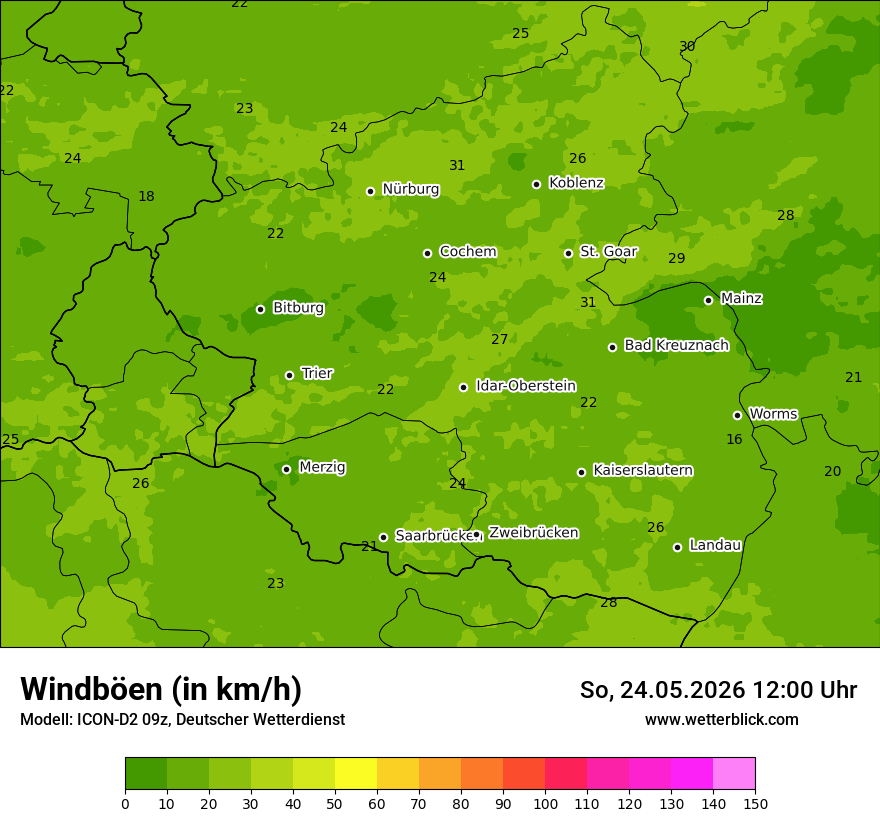 Maximale Windböen