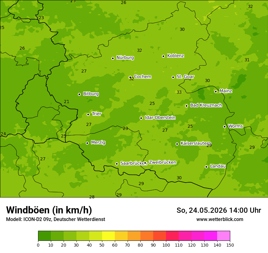Maximale Windböen
