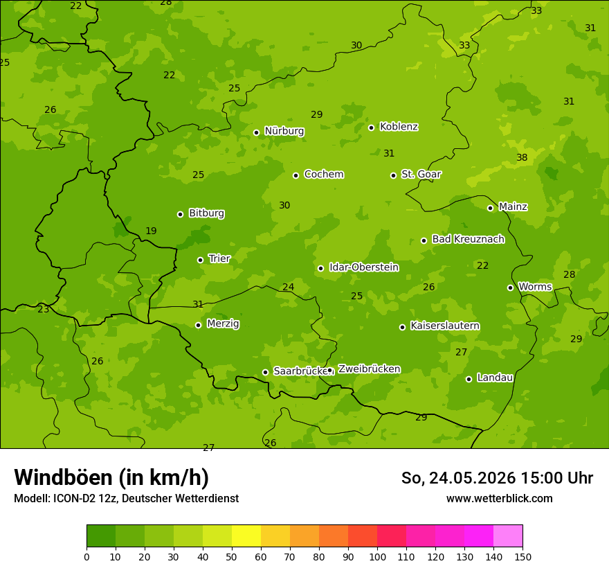 Maximale Windböen