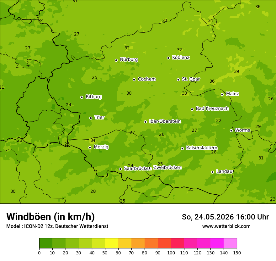 Maximale Windböen