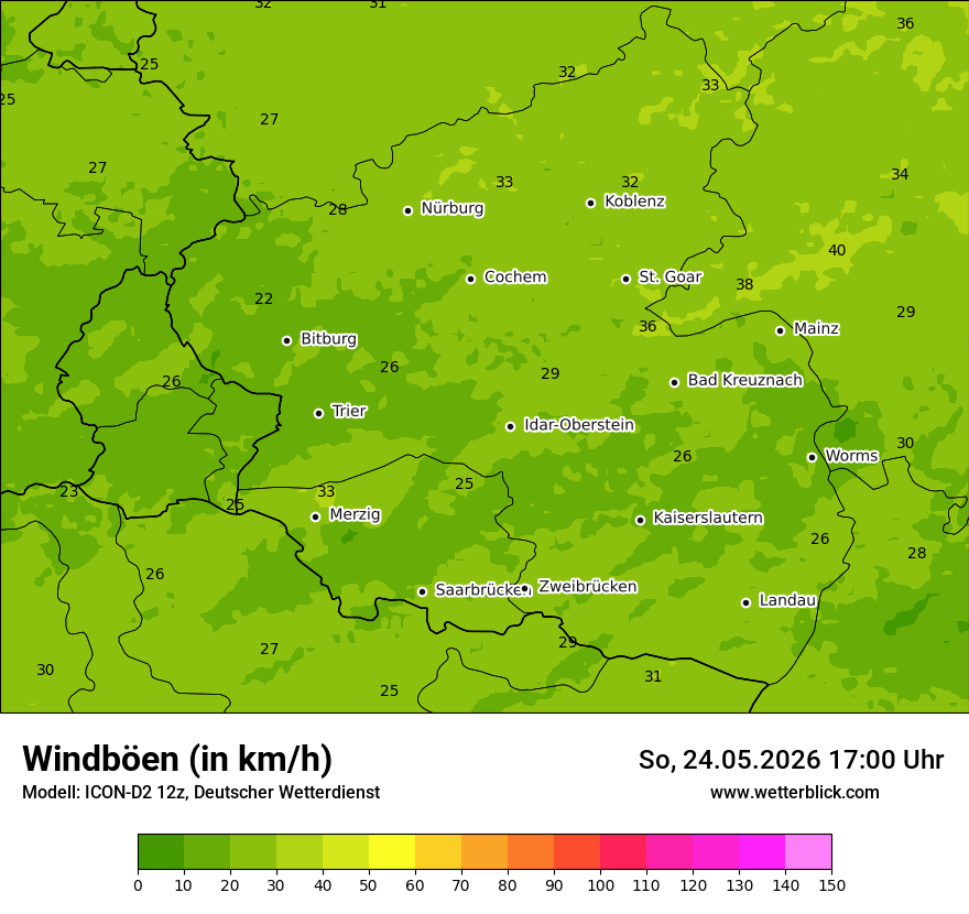 Maximale Windböen