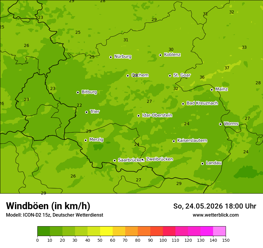 Maximale Windböen