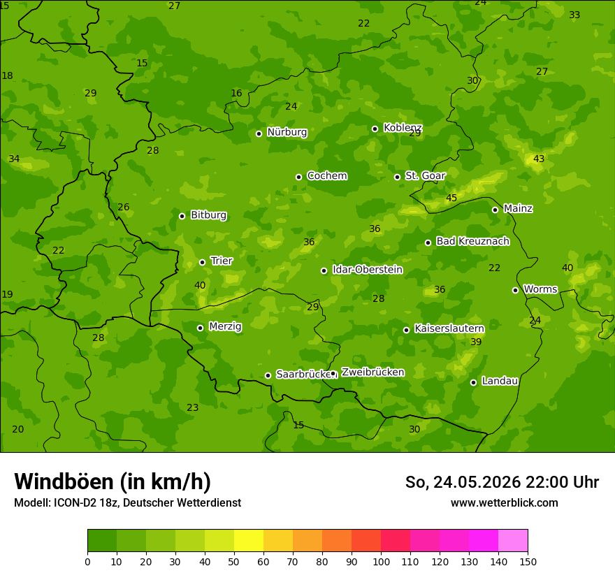 Maximale Windböen