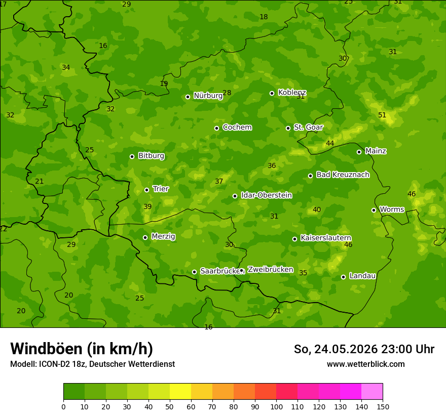 Maximale Windböen