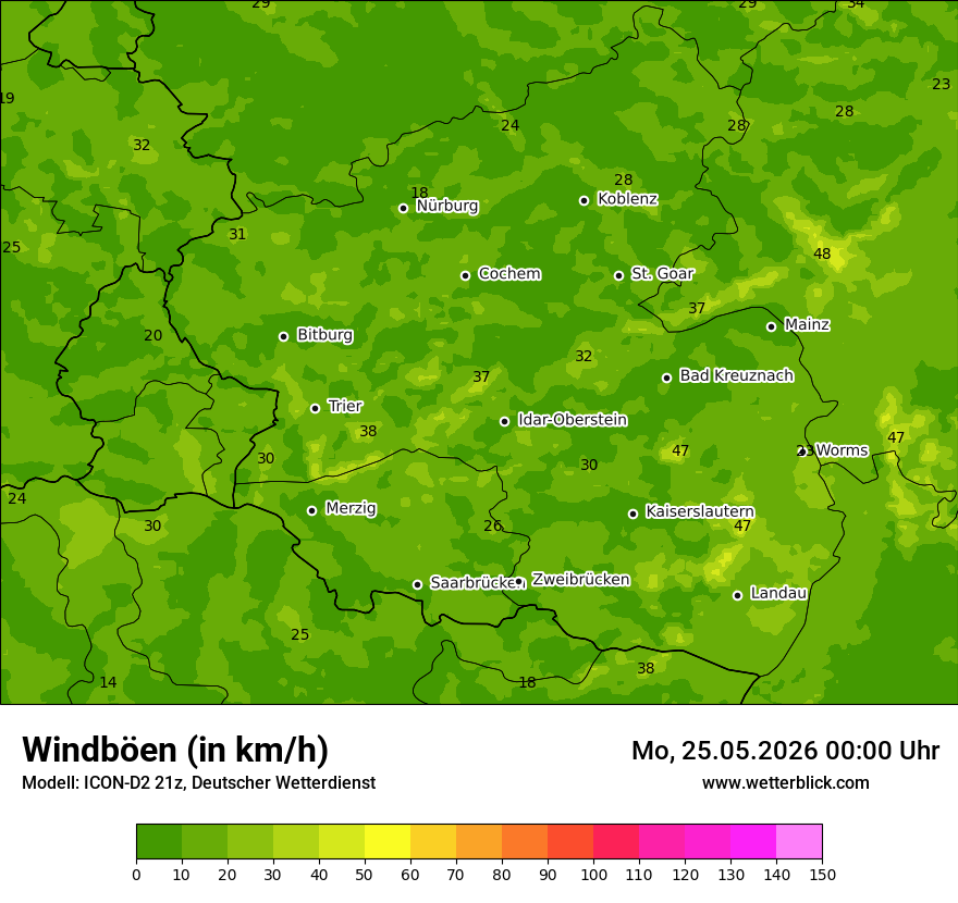 Maximale Windböen