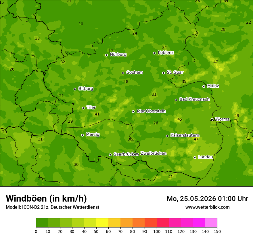 Maximale Windböen