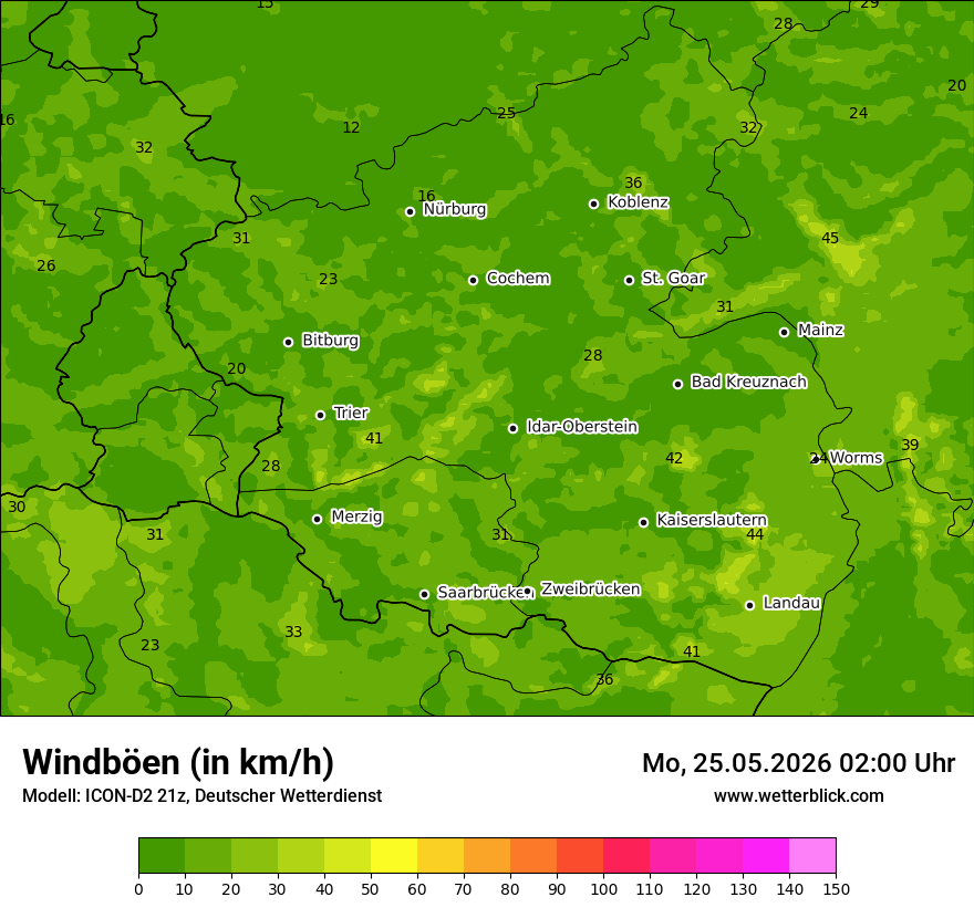 Maximale Windböen
