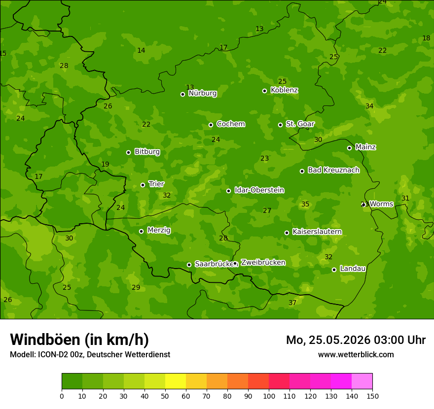 Maximale Windböen