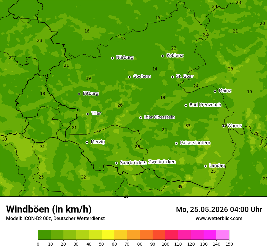 Maximale Windböen