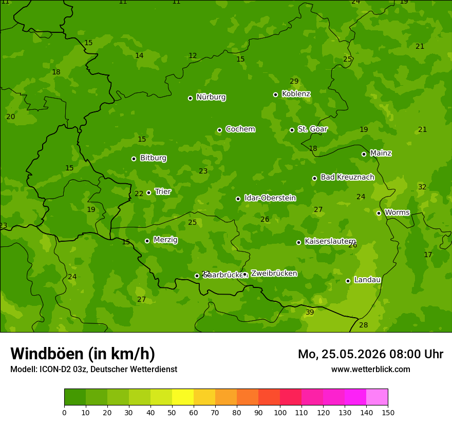 Maximale Windböen