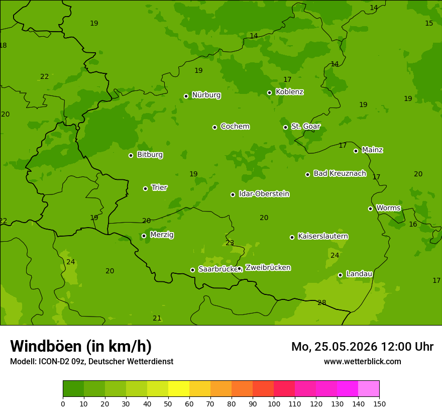 Maximale Windböen