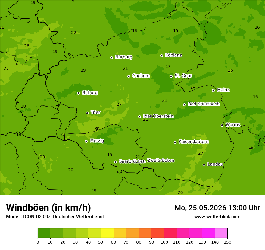 Maximale Windböen