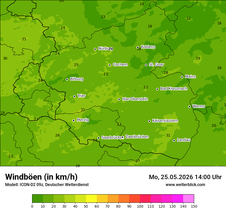 Maximale Windböen