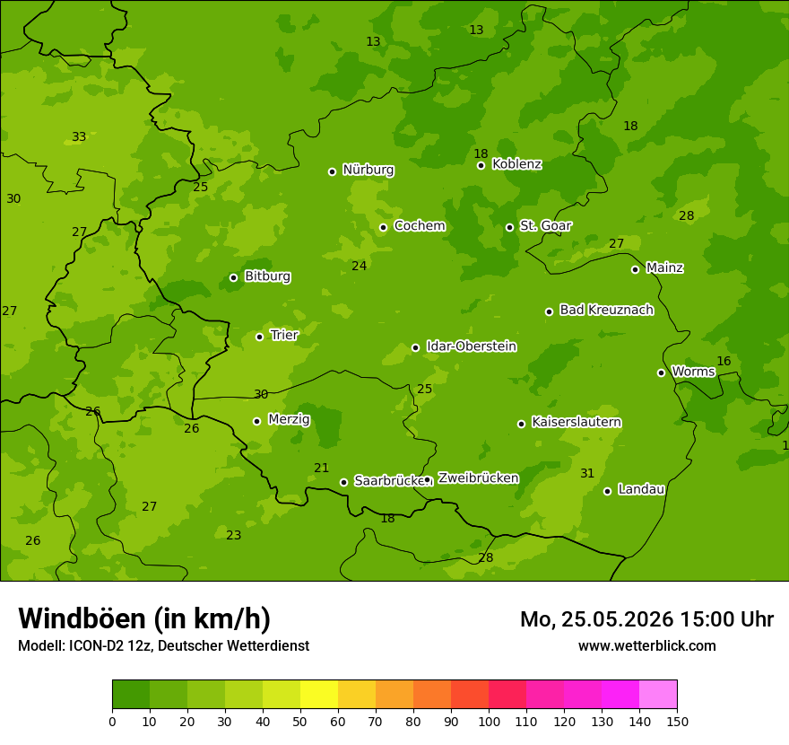 Maximale Windböen