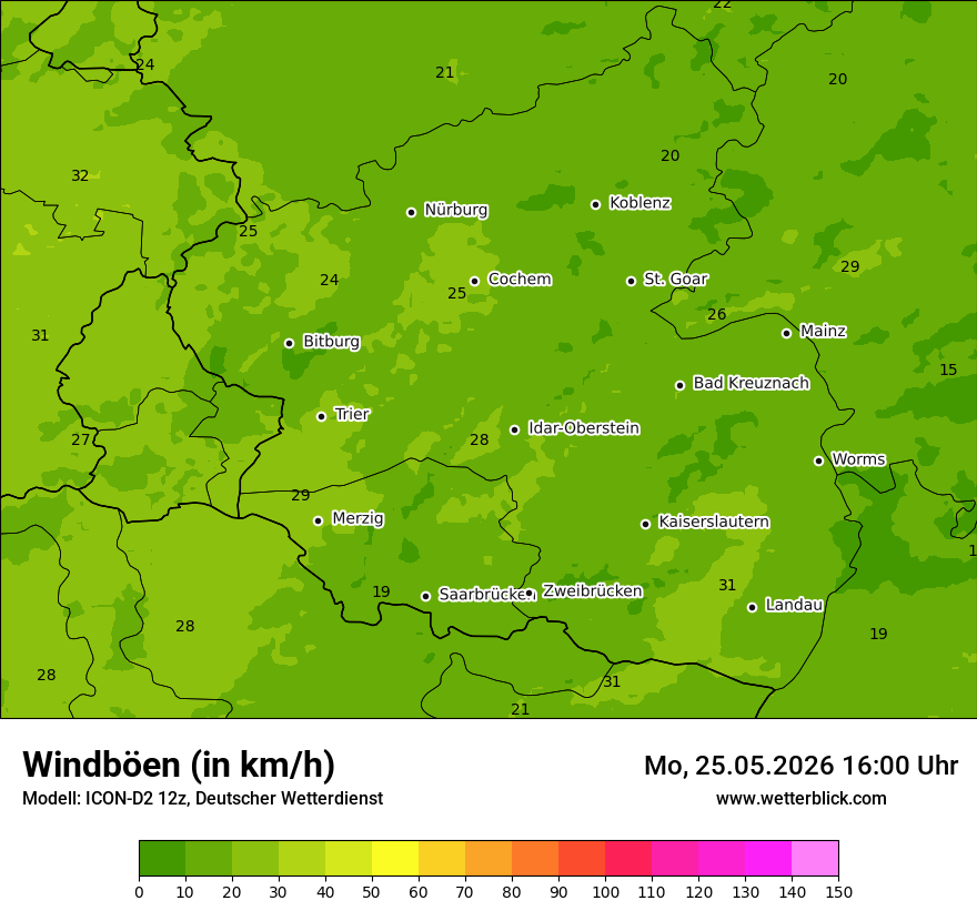 Maximale Windböen
