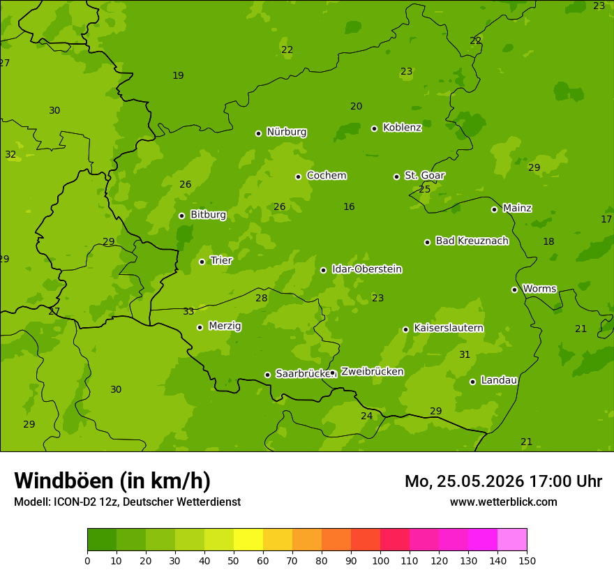 Maximale Windböen