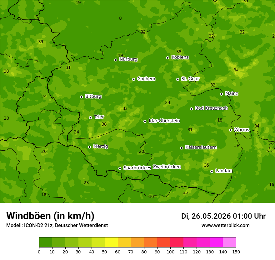 Maximale Windböen