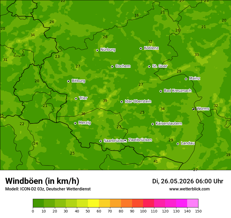 Maximale Windböen