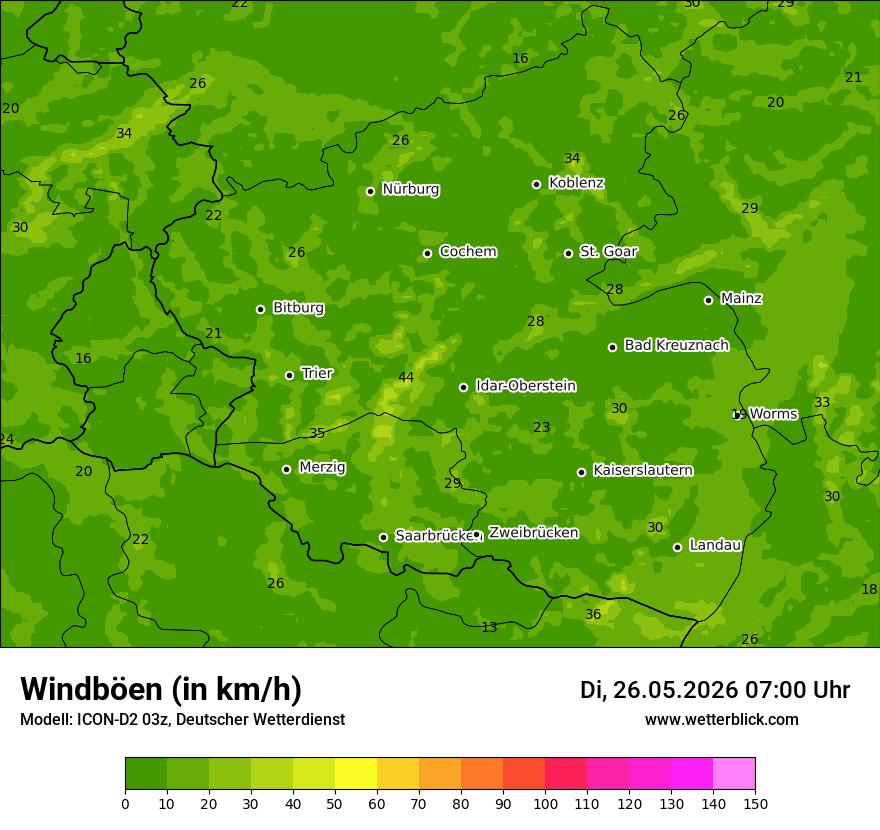 Maximale Windböen