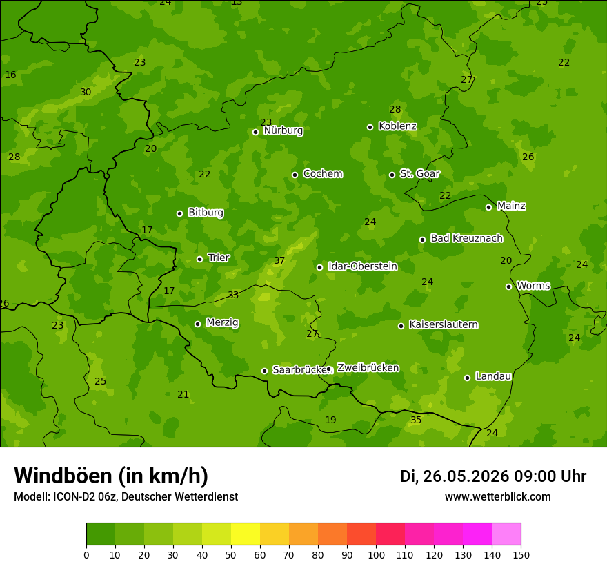 Maximale Windböen