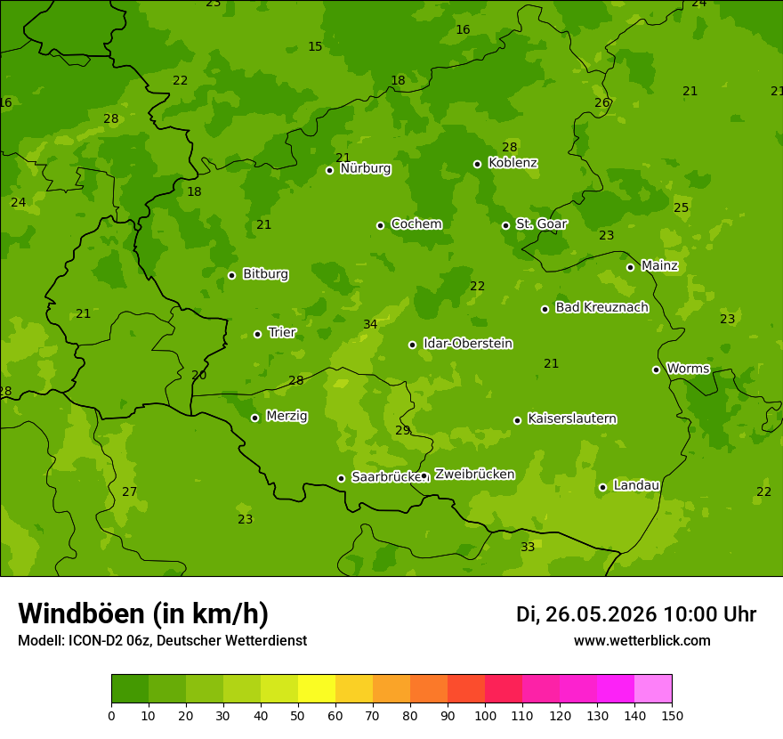 Maximale Windböen