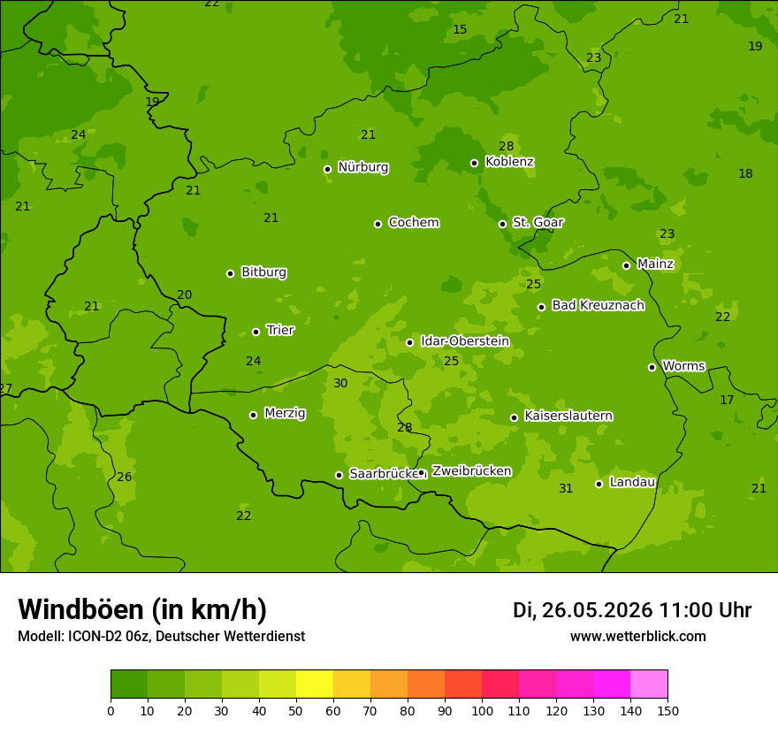 Maximale Windböen