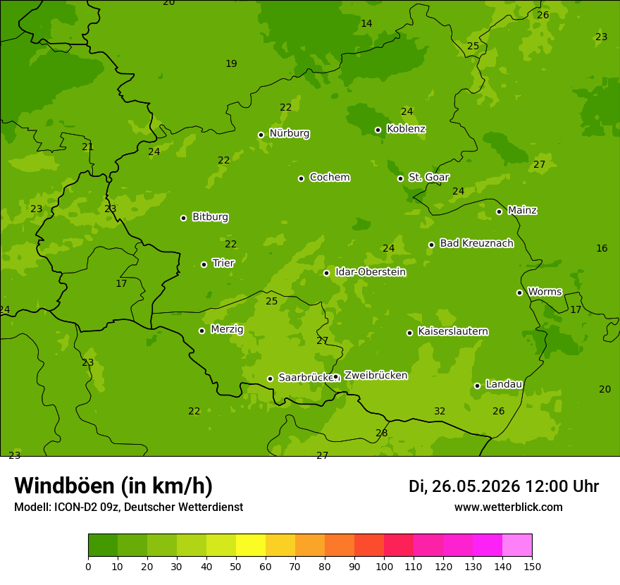 Maximale Windböen