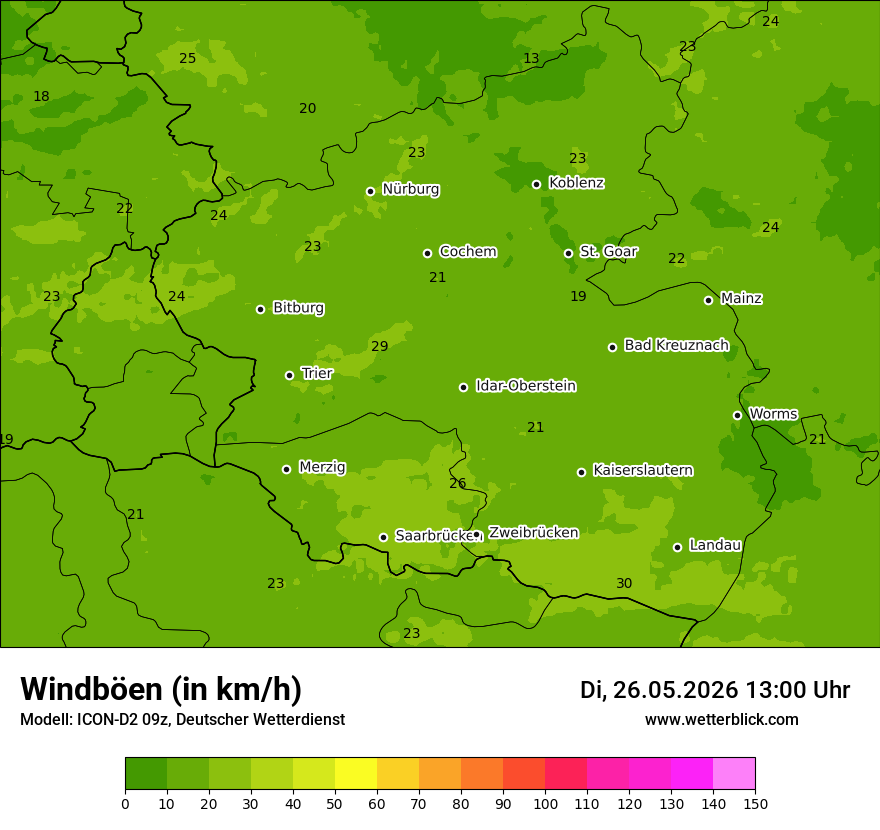 Maximale Windböen