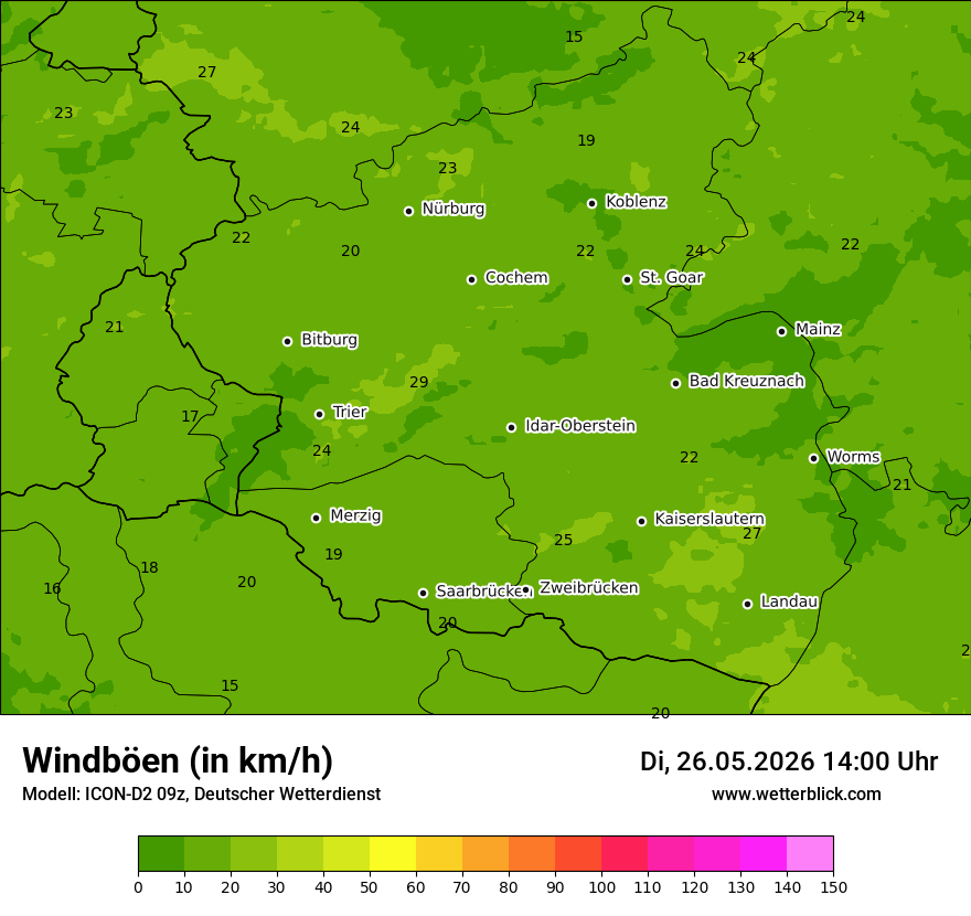 Maximale Windböen