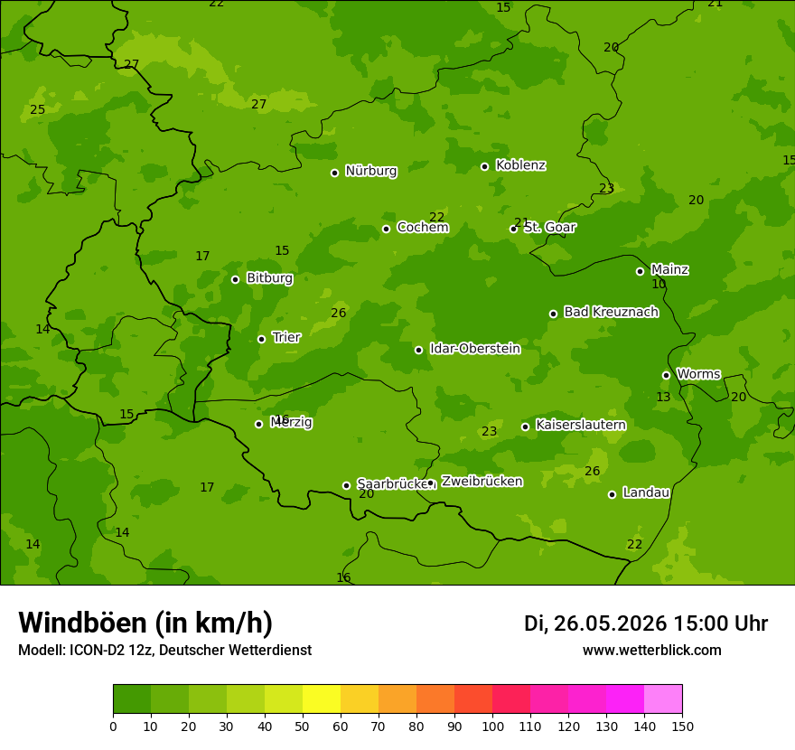 Maximale Windböen