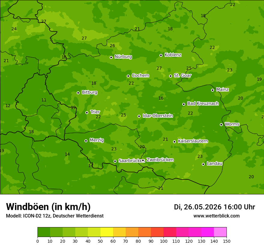 Maximale Windböen