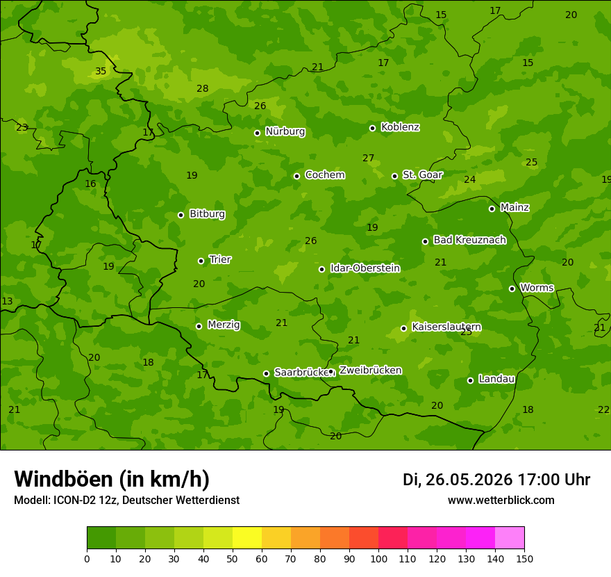Maximale Windböen