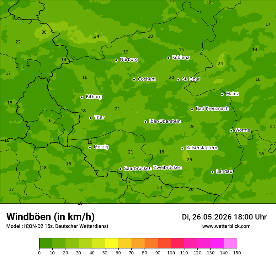 Maximale Windböen