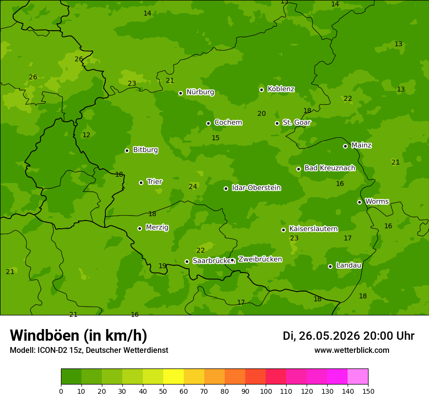 Maximale Windböen