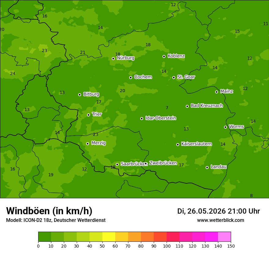 Maximale Windböen