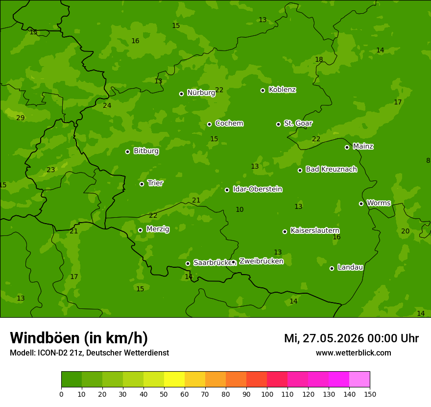 Maximale Windböen
