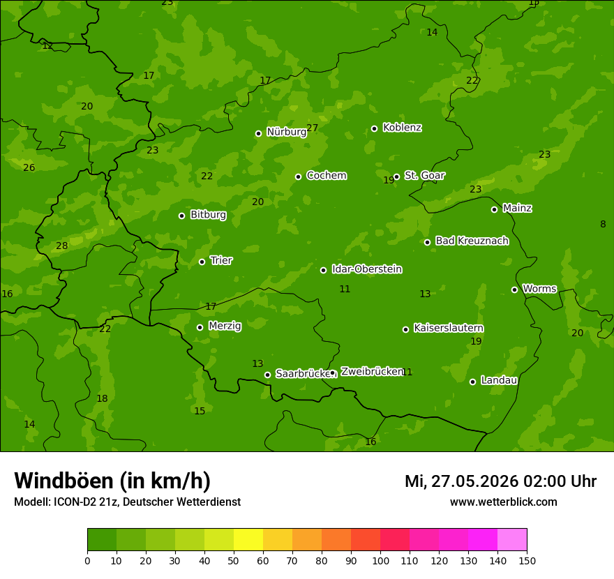 Maximale Windböen