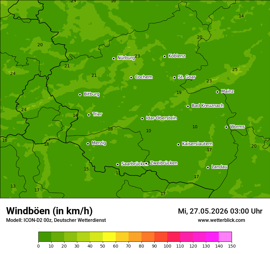 Maximale Windböen