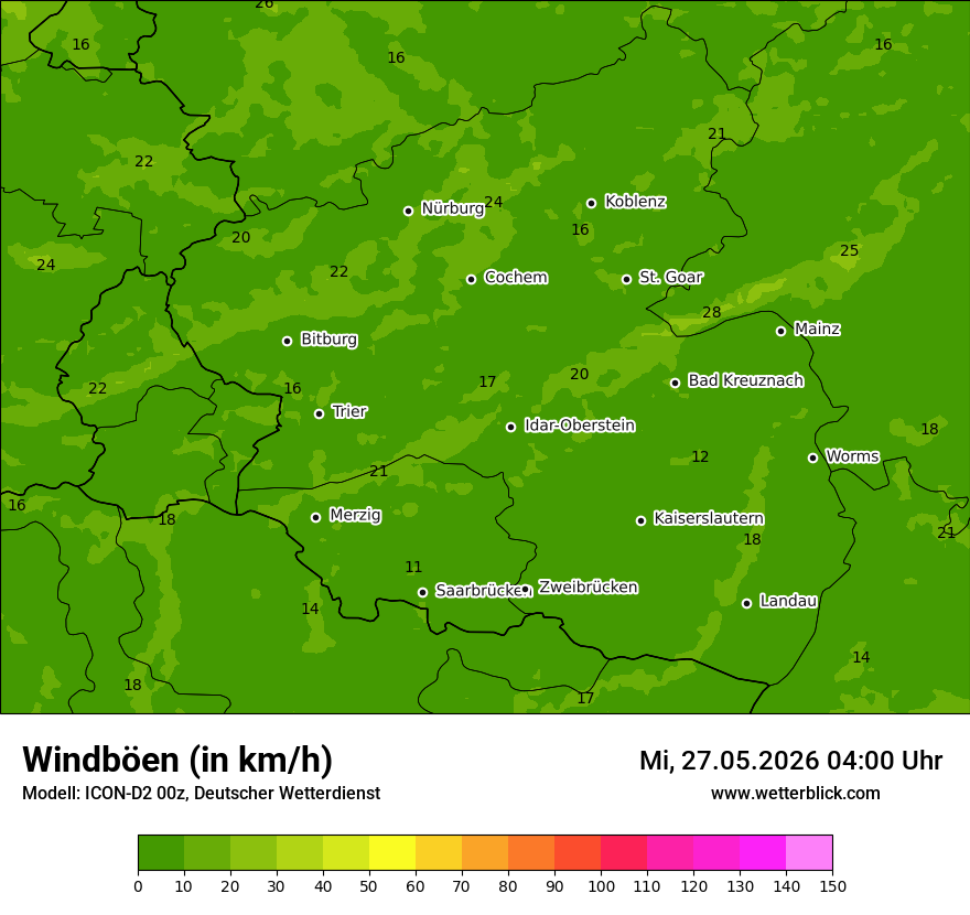 Maximale Windböen