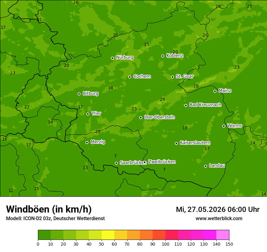 Maximale Windböen