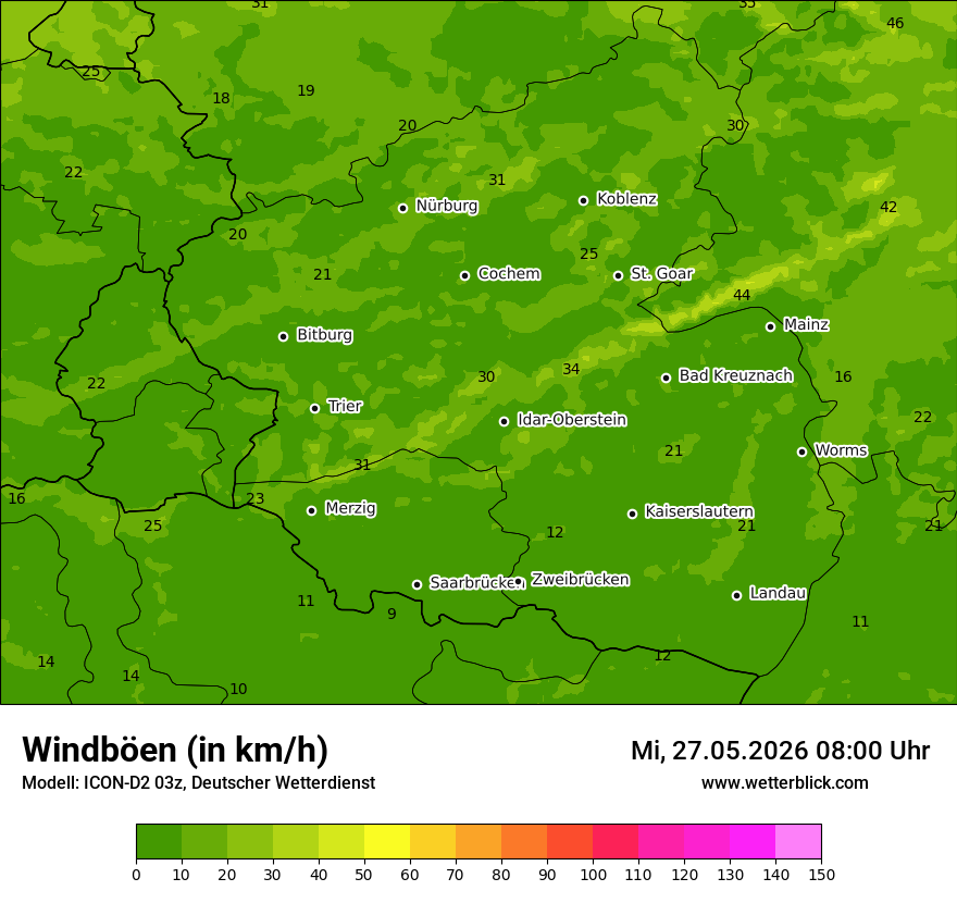Maximale Windböen