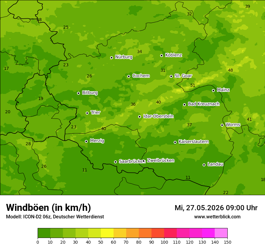 Maximale Windböen