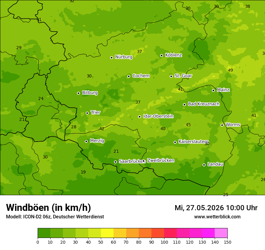 Maximale Windböen