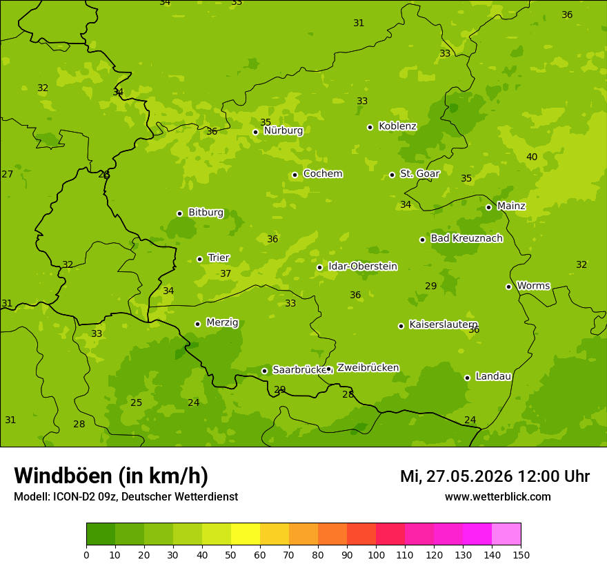 Maximale Windböen